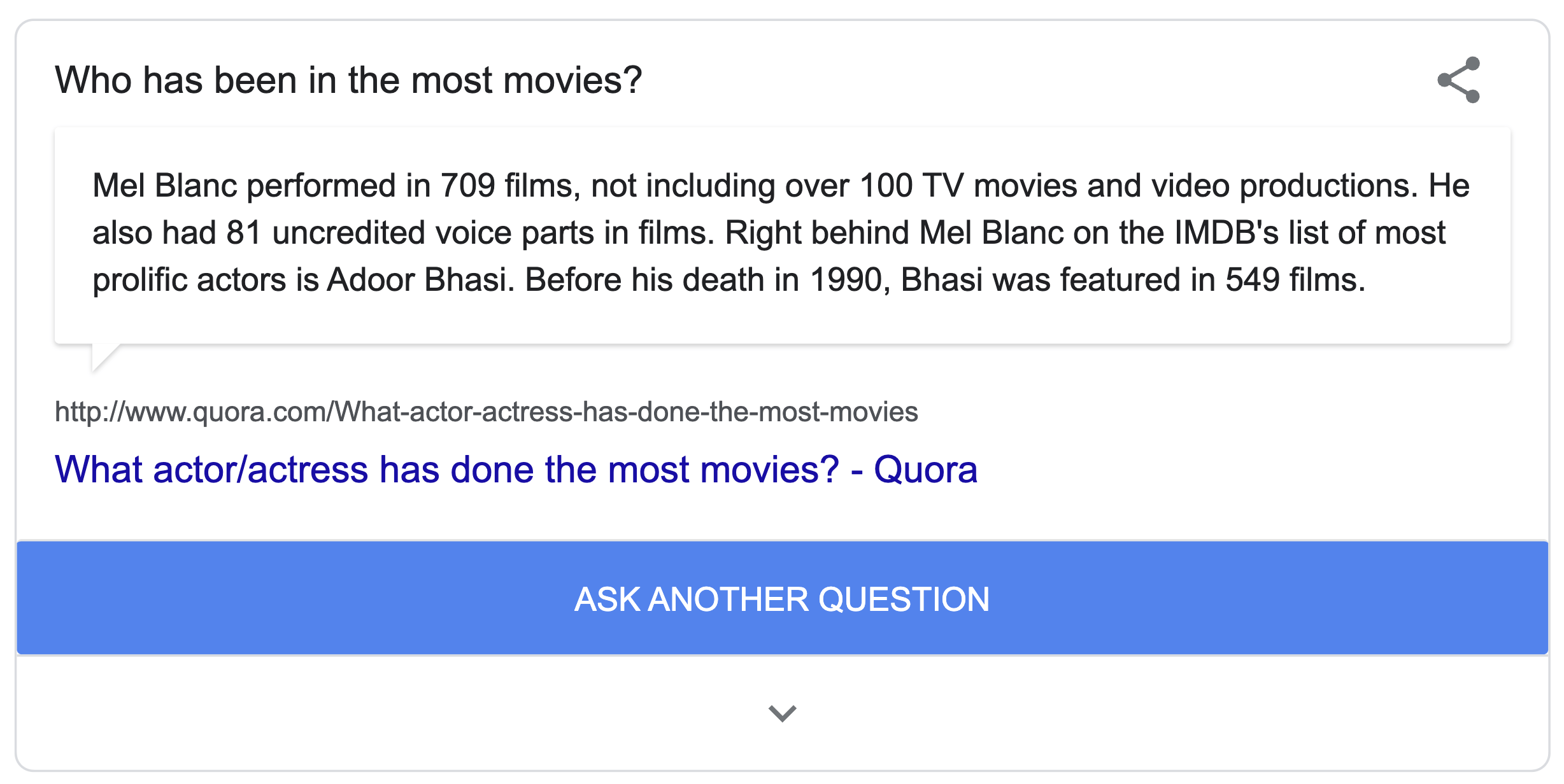 I'm feeling curious: who has been in most movies?